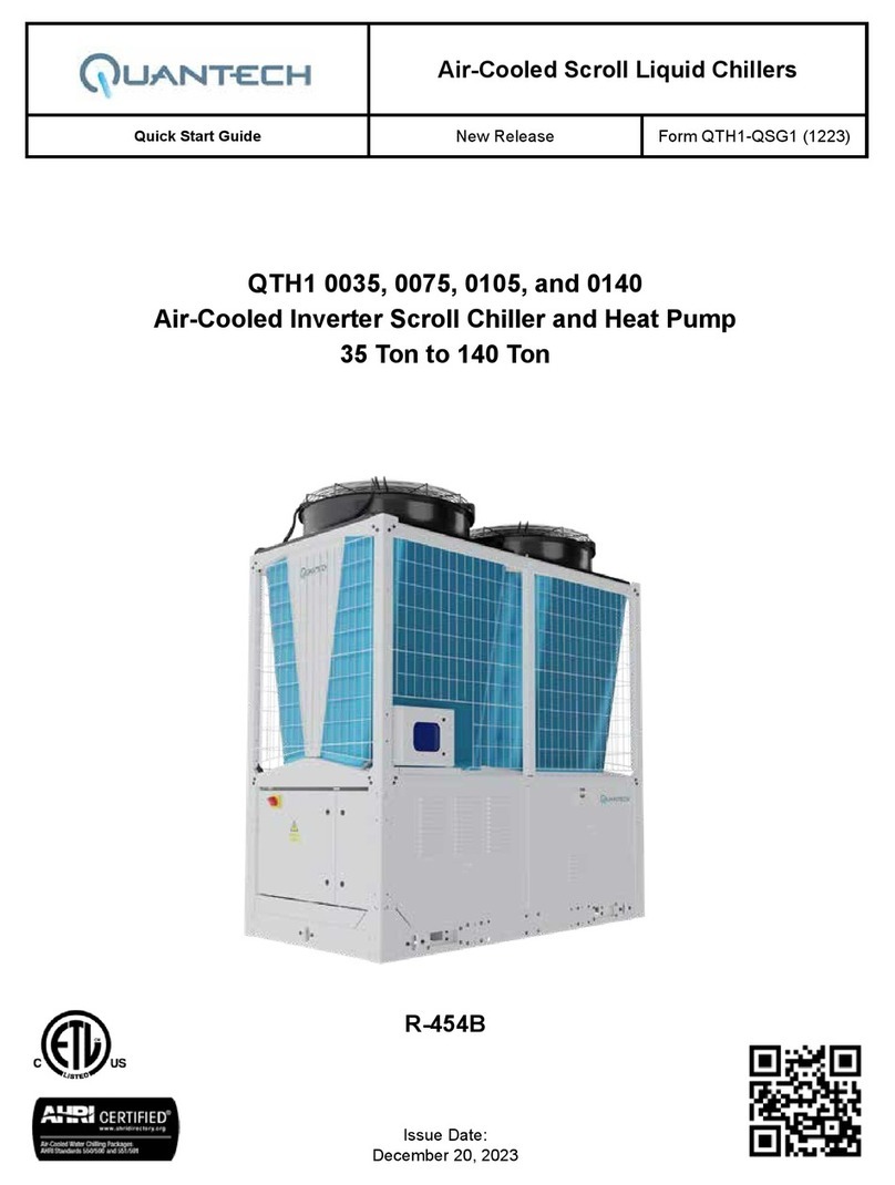 Quantech QTH1 0035 User manual