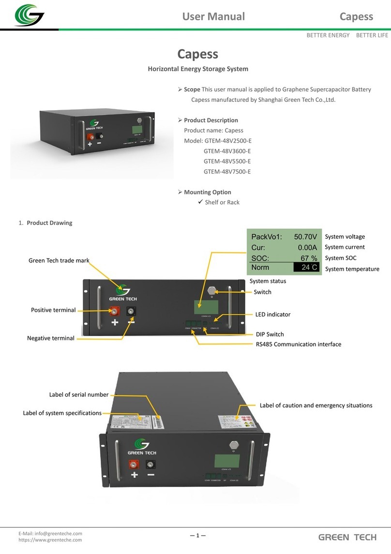 GreenTech Capess user manual