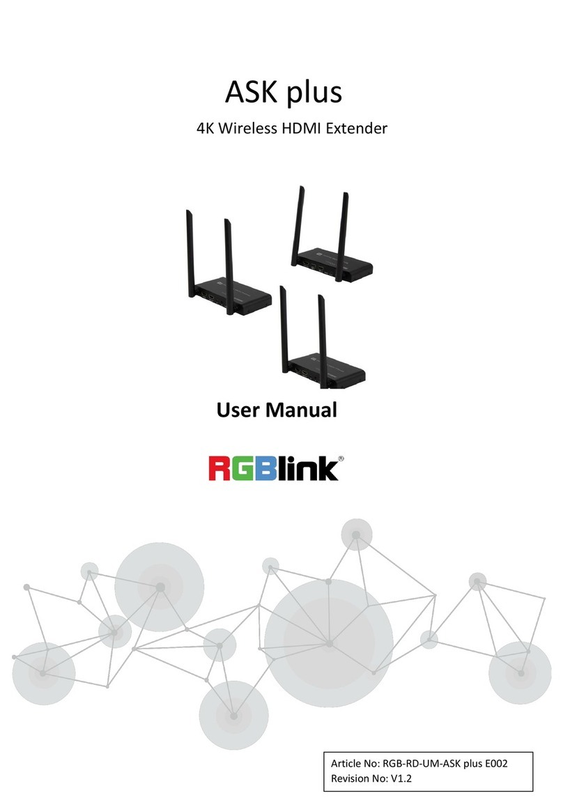 RGBlink ASK plus User manual