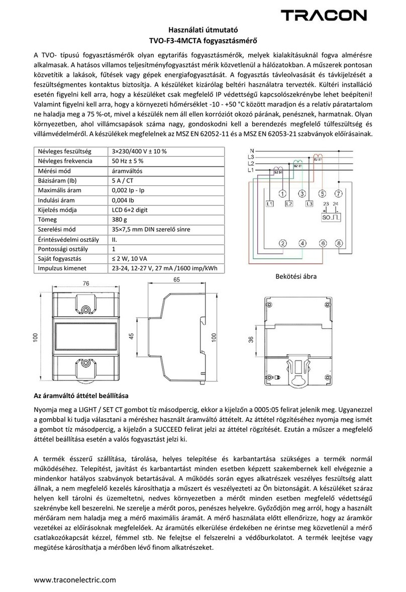 Tracon TVO-F3-4MCTA User manual