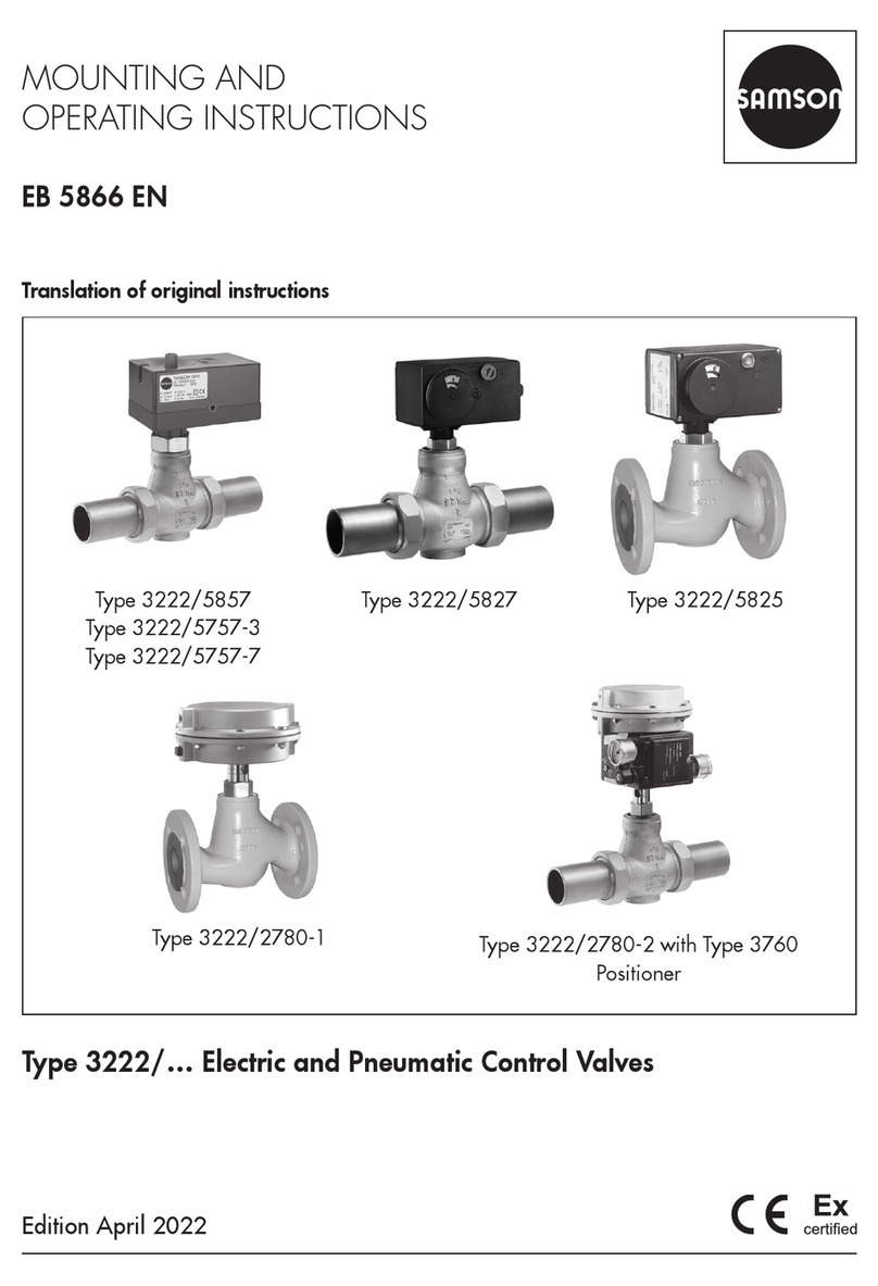 Samson 3222 Series Service manual