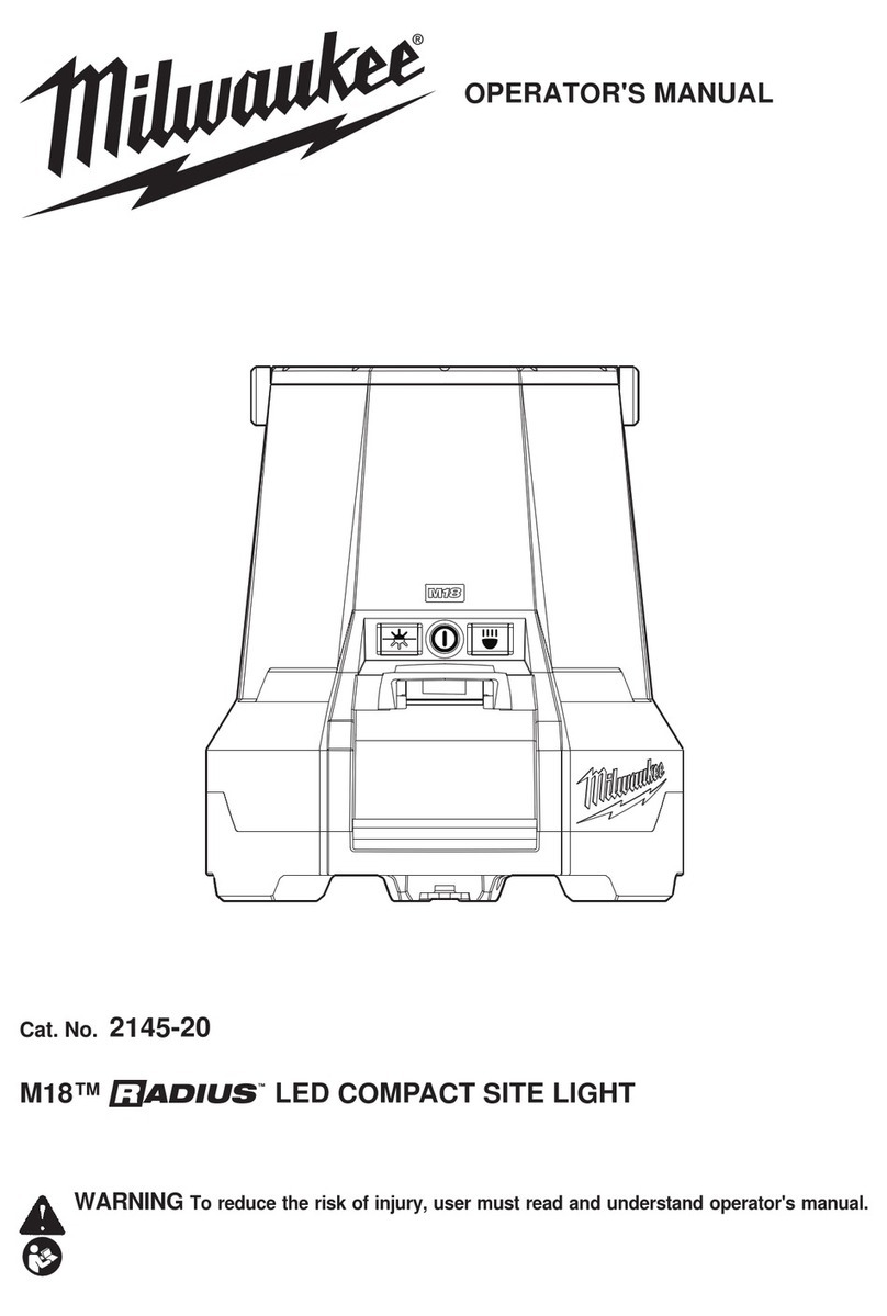 Milwaukee M18 RADIUS 2145-20 Operator's manual