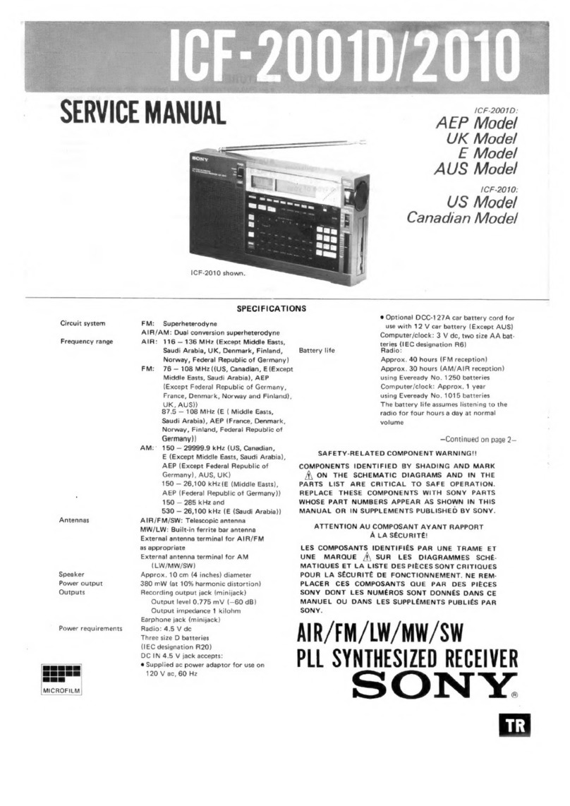 Sony ICF-2001D User manual