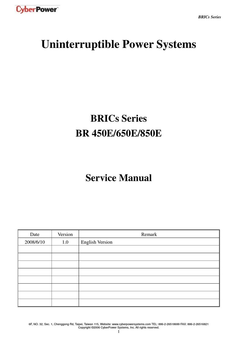 CyberPower BRICs Series User manual