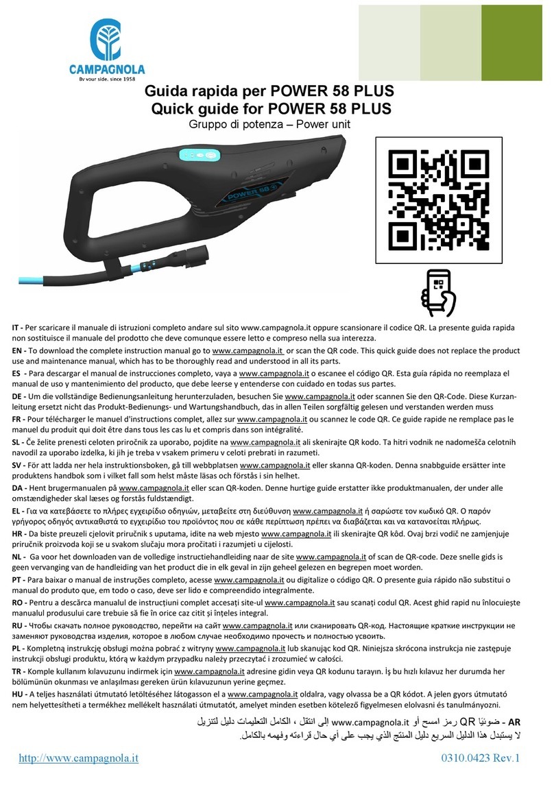 CAMPAGNOLA POWER 58 PLUS quick guide