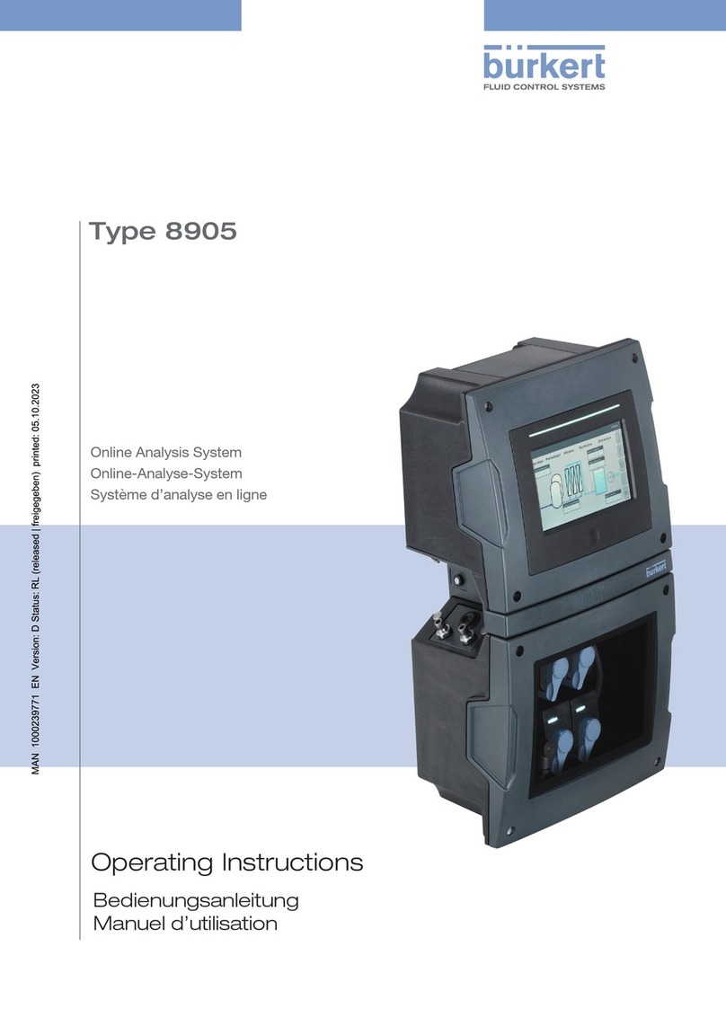 Burkert 8905 operating instructions