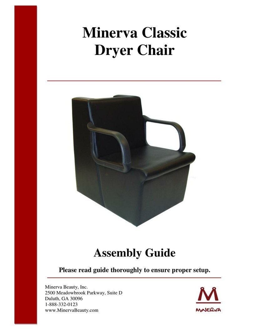 Minerva Classic User manual