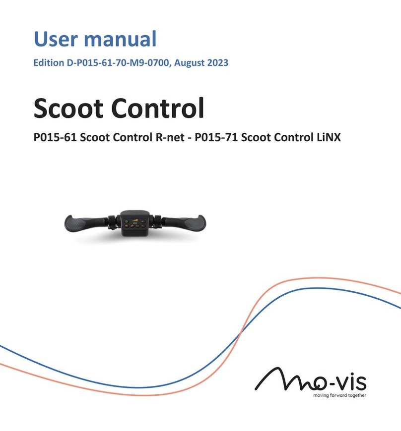 Mo-vis P015-61 user manual