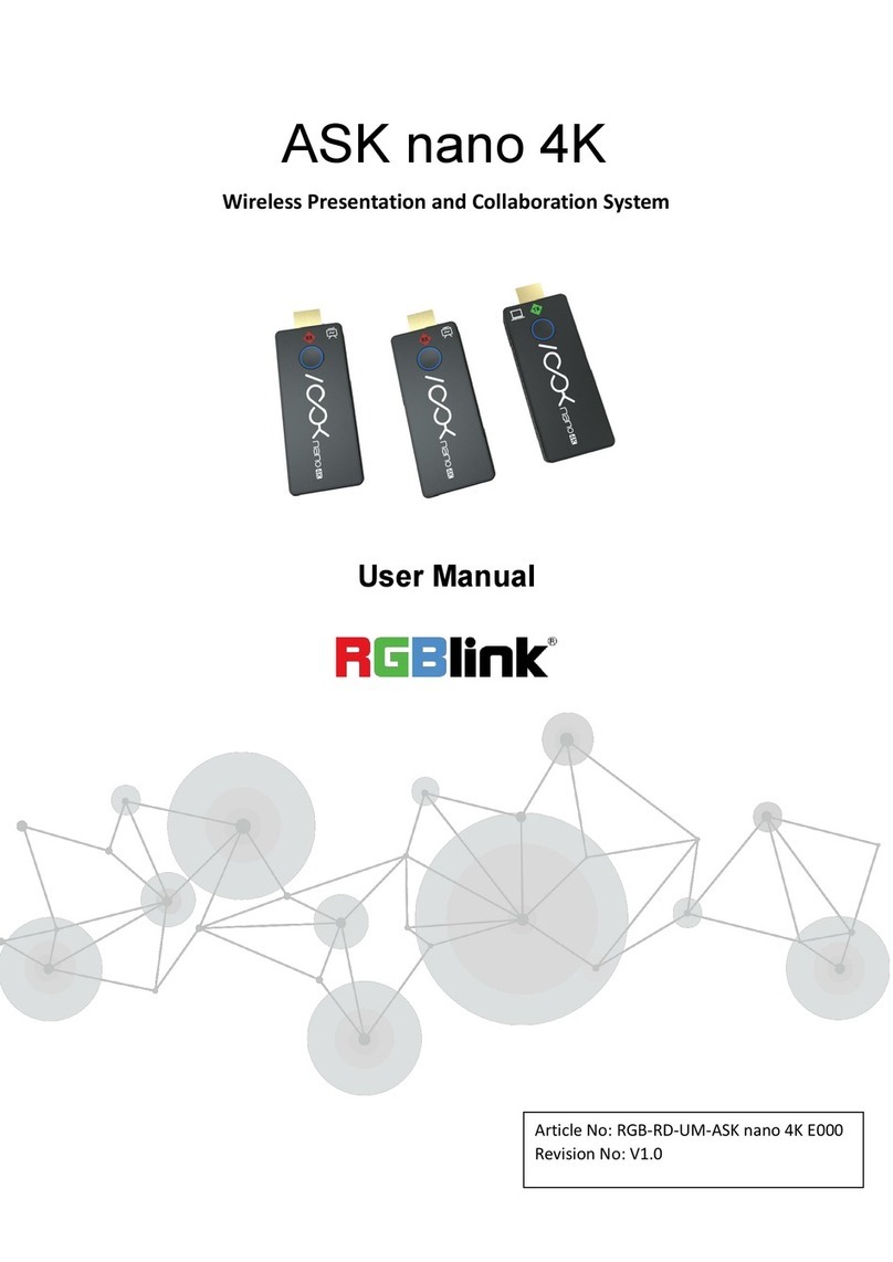 RGBlink ASK nano 4K User manual