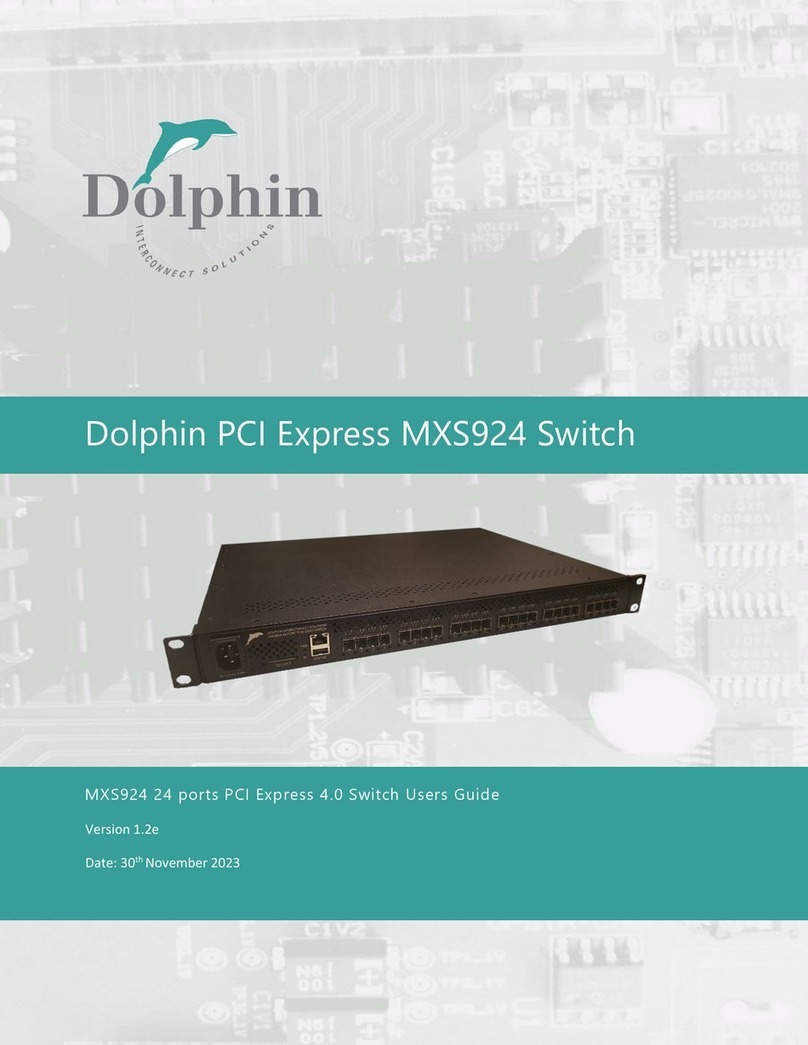 Dolphin MXS924 User manual