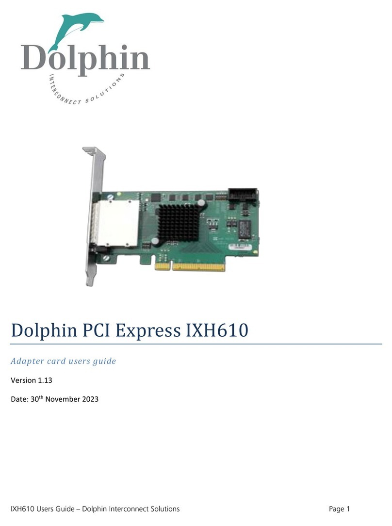 Dolphin IXH610 User manual Dolphin IXH610 User manual