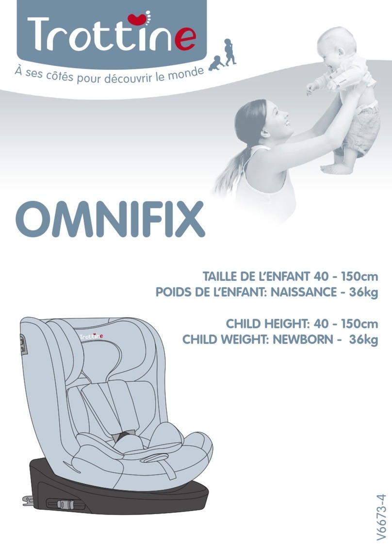 Renolux Trottine OMNIFIX manual
