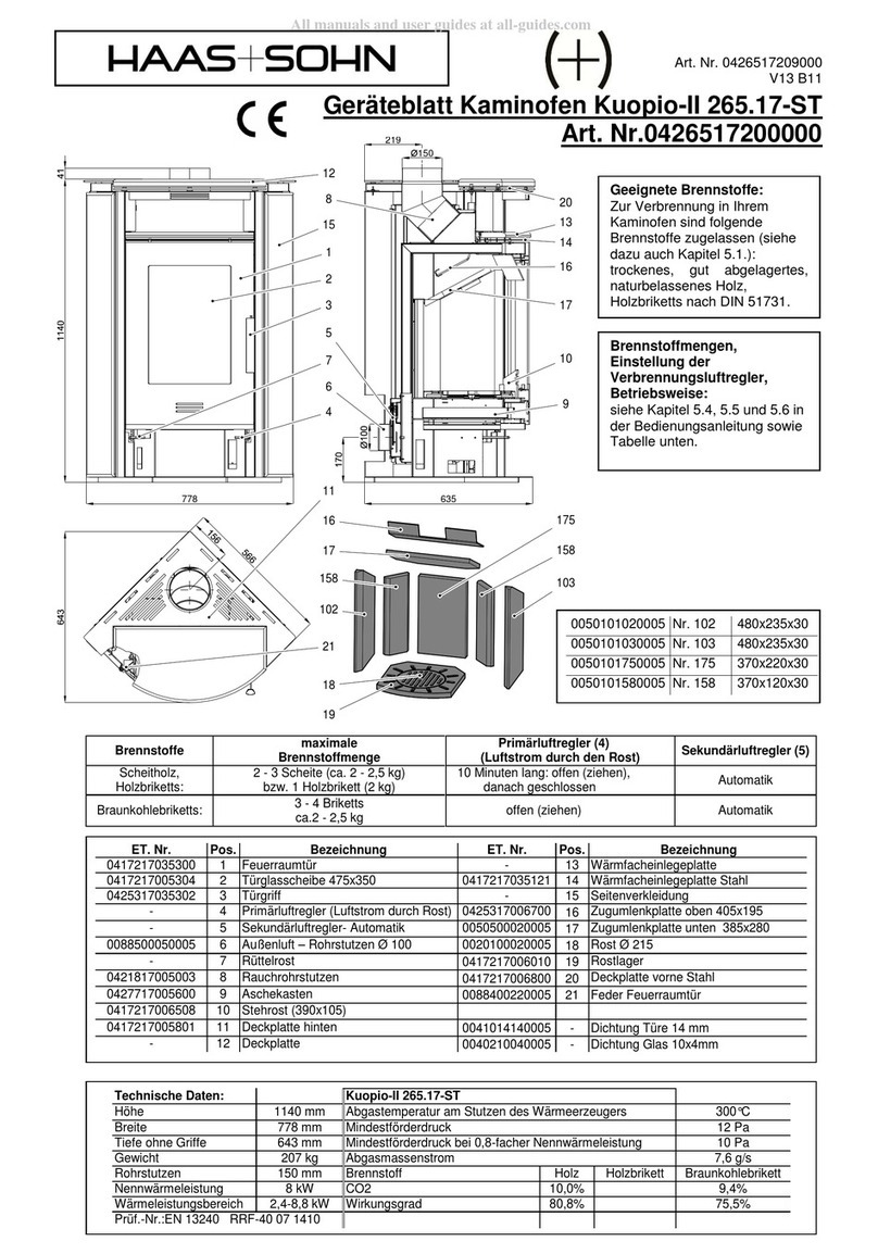 Haas+Sohn Kuopio II Assembly instructions