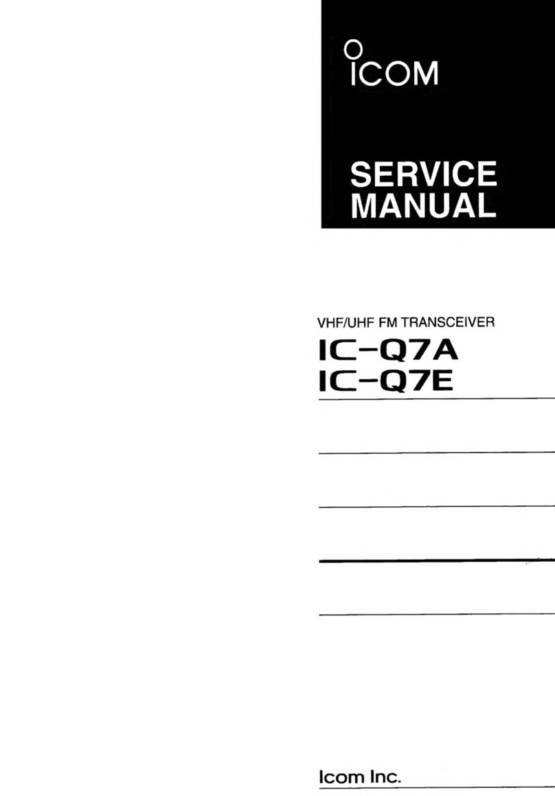Icom IC-Q7A User manual