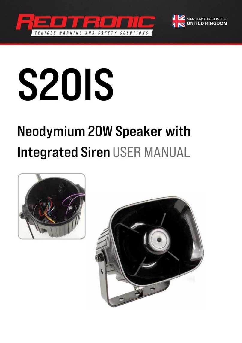 Redtronic S20IS user manual