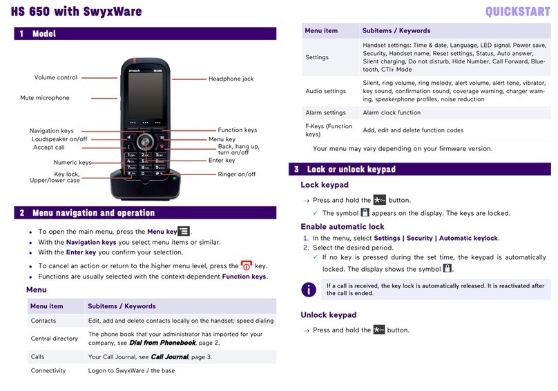 Swyx SwyxWare HS 650 quick start