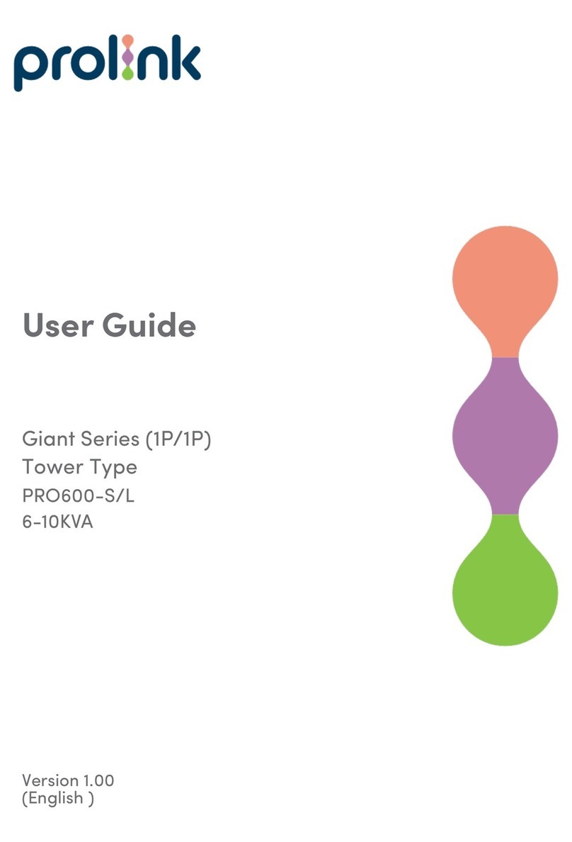 PROLiNK Giant PRO600-S/L User manual