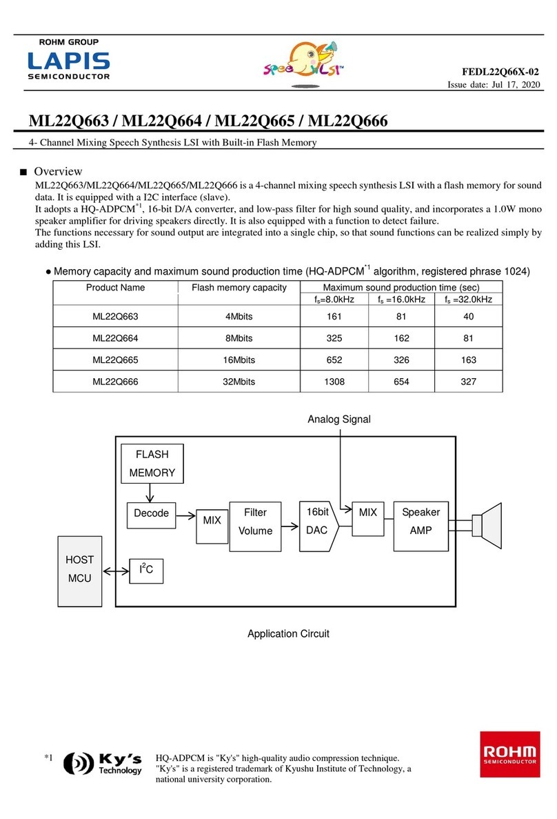 Rohm LAPIS Semiconductor ML22Q663 manual