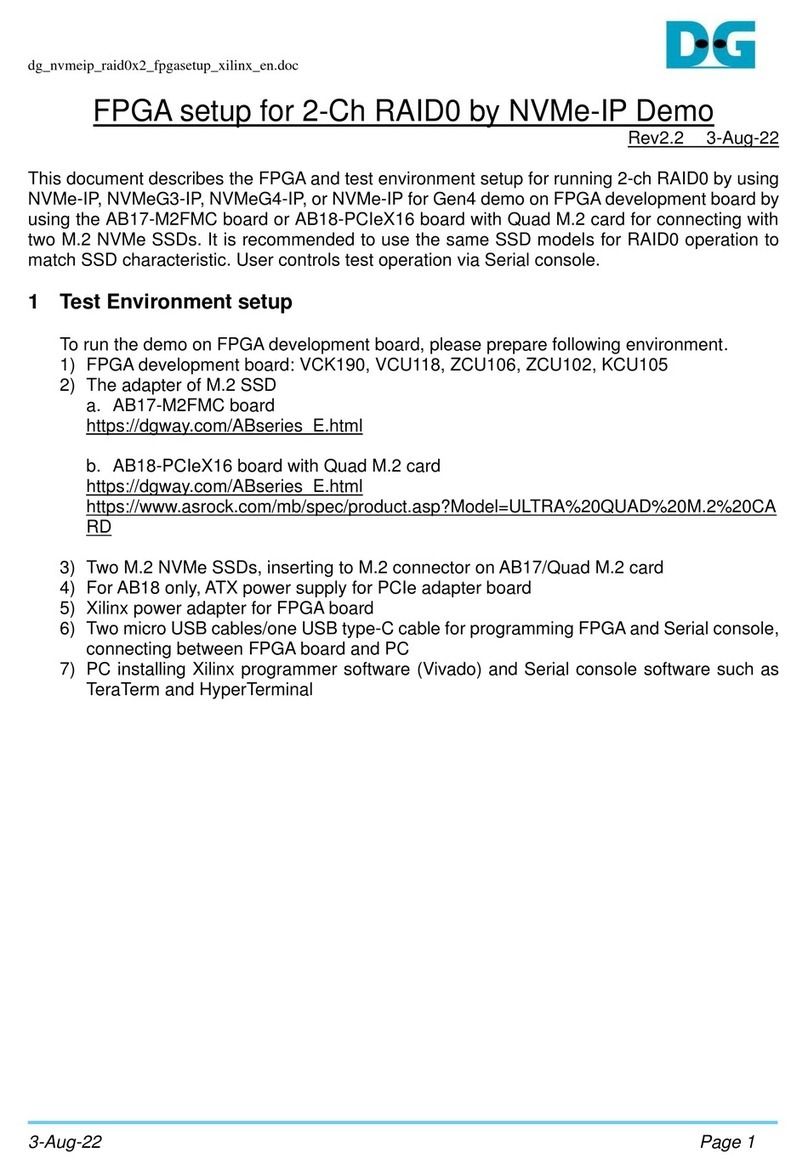 DG VCK190 User manual