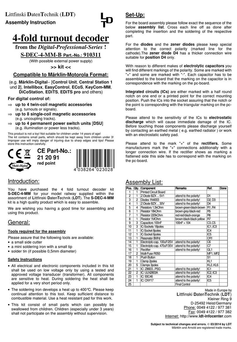 LDT S-DEC-4-MM-B User manual