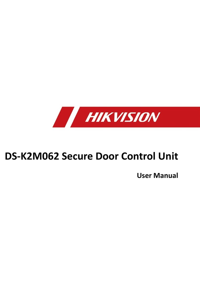 HIK VISION DS-K2M062 User manual HIK VISION DS-K2M062 User manual