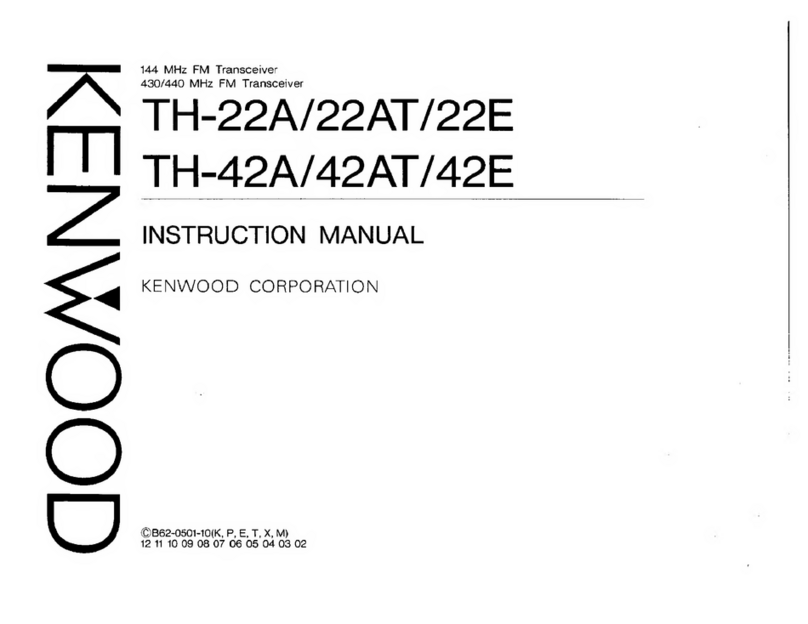Kenwood TH-22A User manual