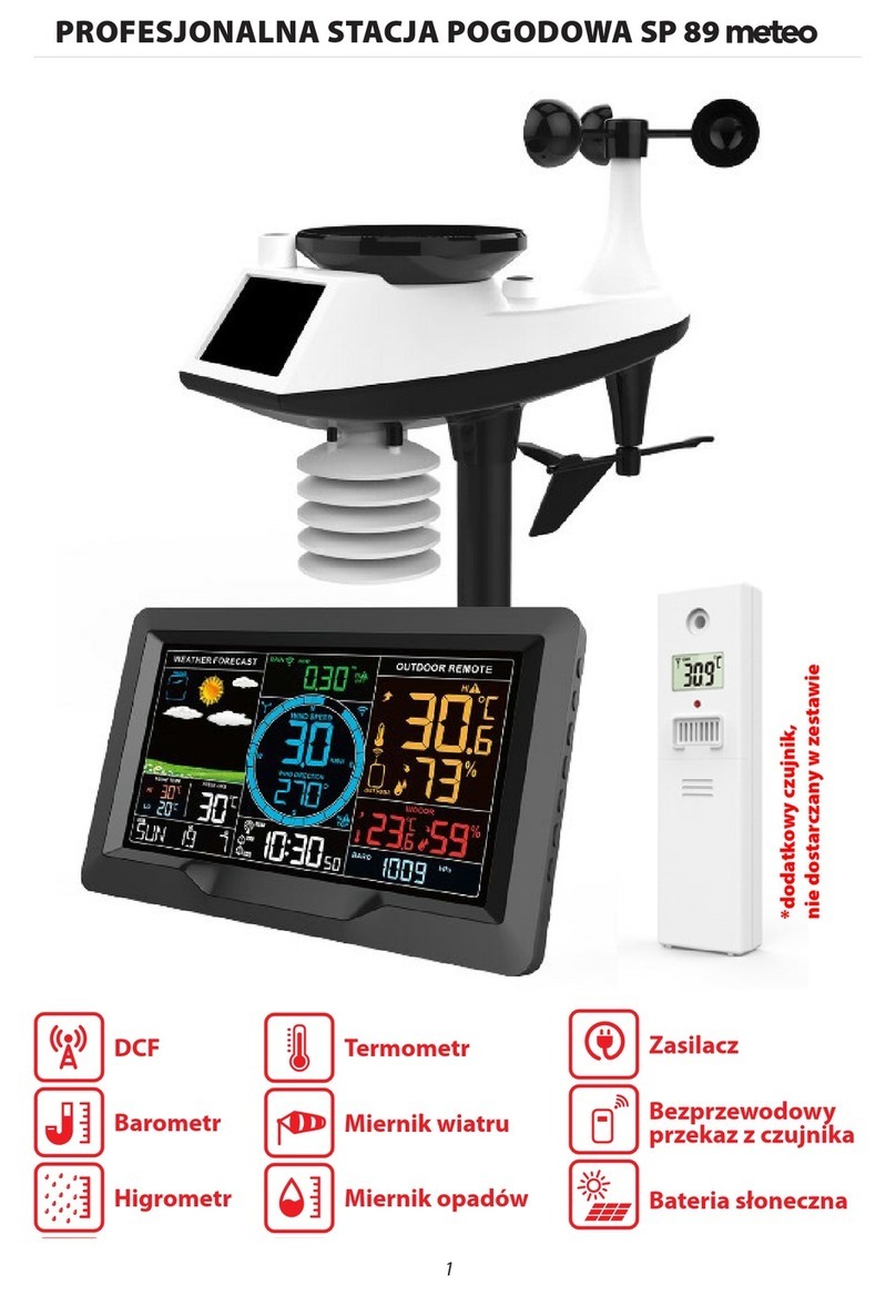 meteo SP89 manual