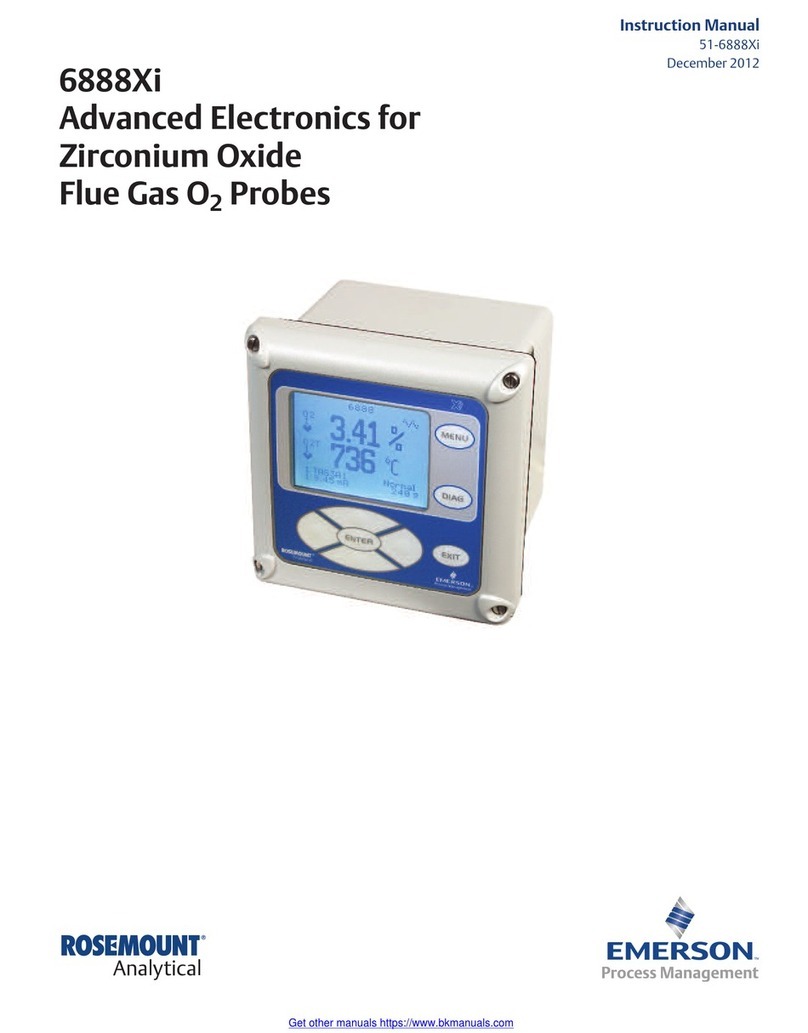 Emerson Rosemount 6888Xi instruction manual