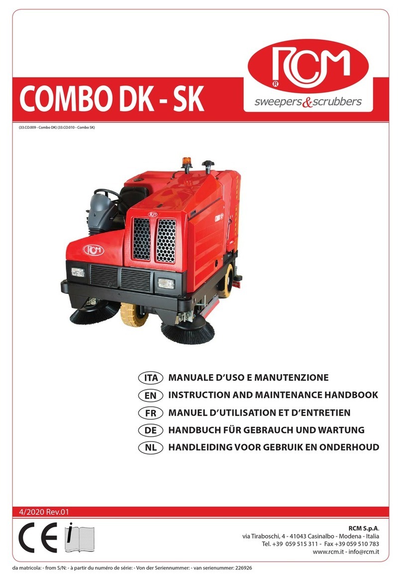 RCm COMBO DK Manual