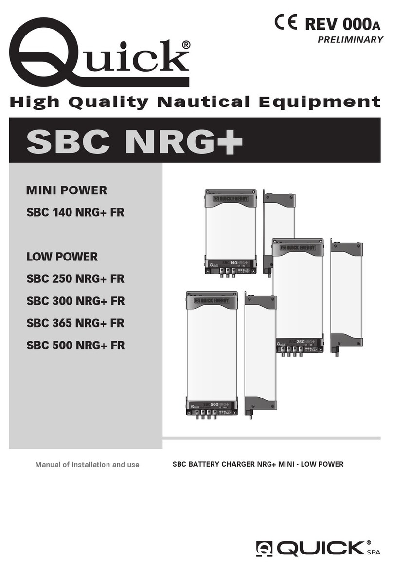 Quick SBC NRG+ Series Reference manual