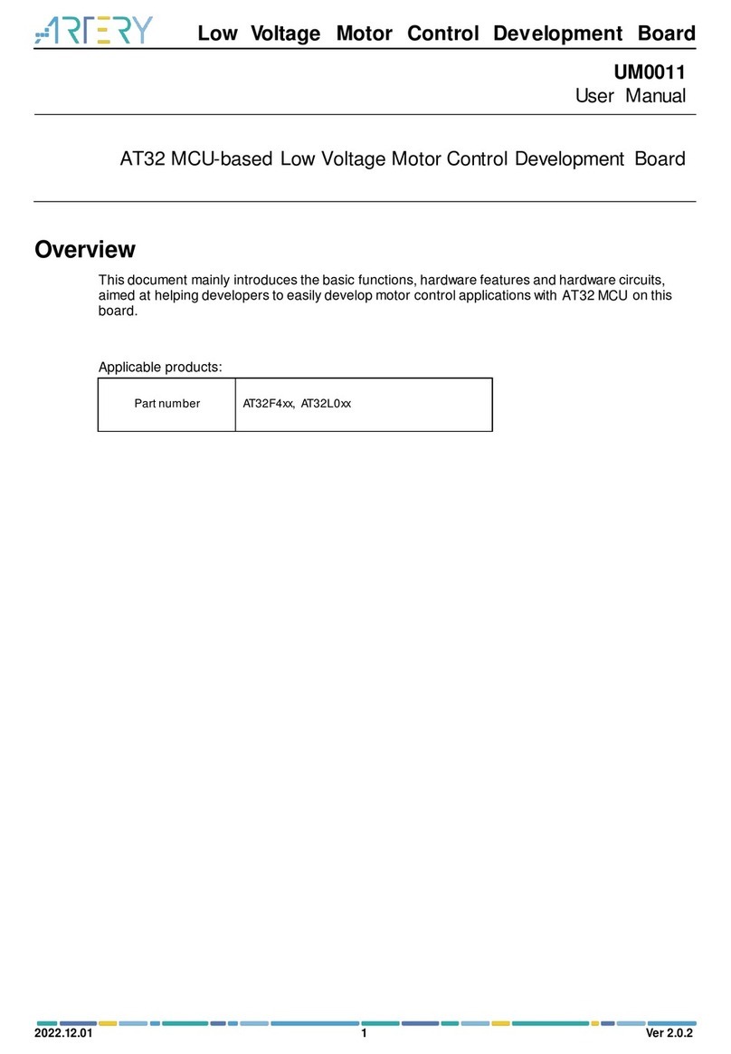 ARTERY AT32F4 Series user manual