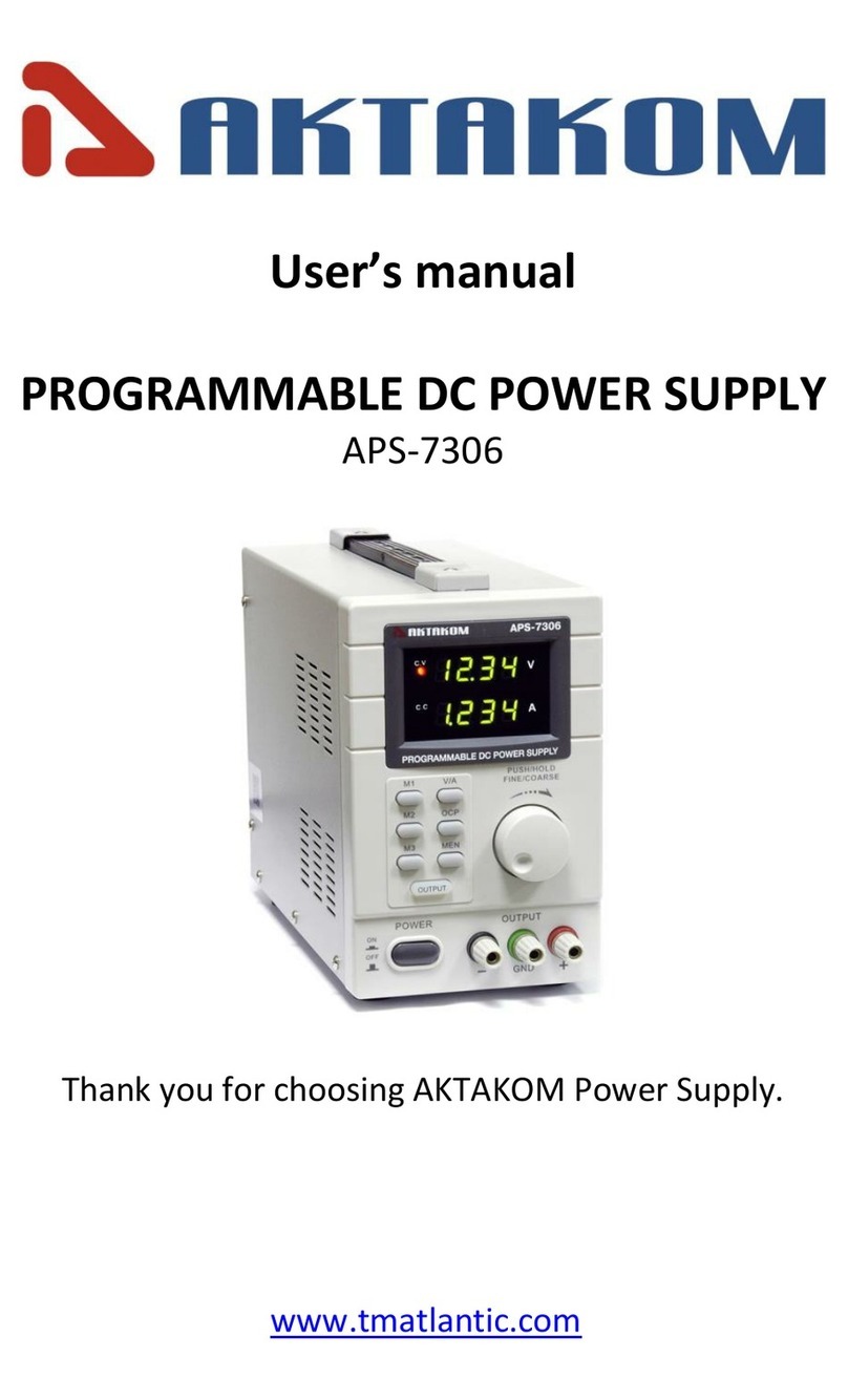 Aktakom APS-7306 user manual