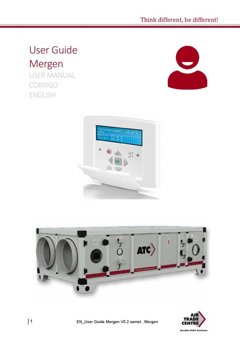 ATC Mergen M4512V User manual