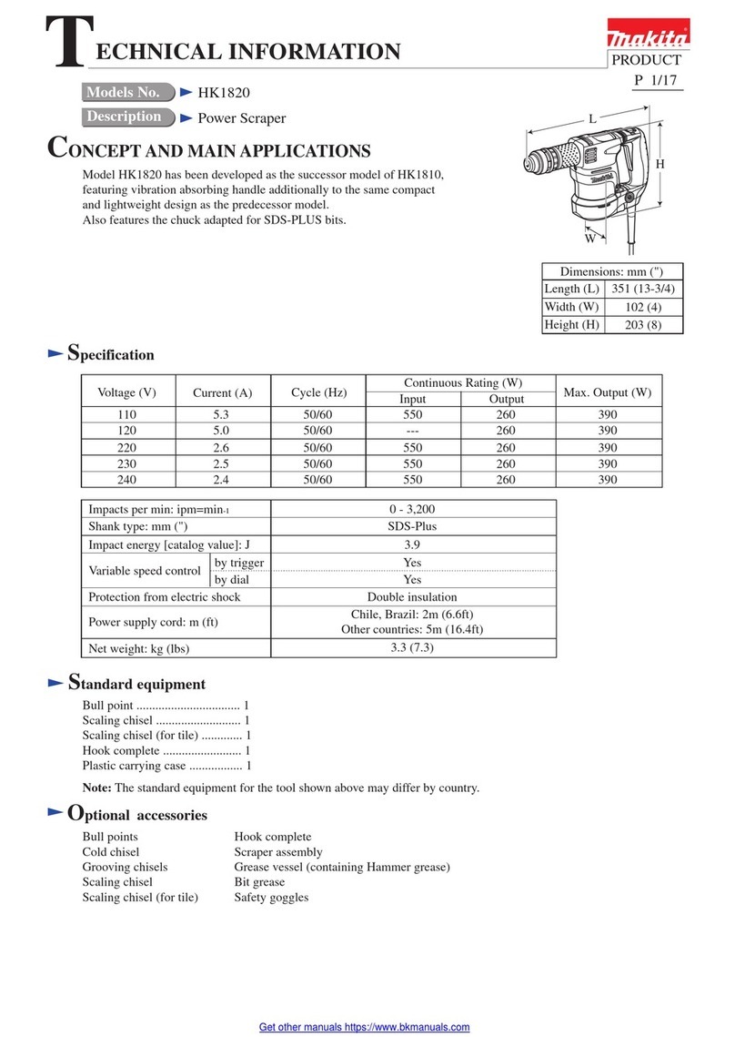 Makita HK1820 technical information Makita HK1820 technical information
