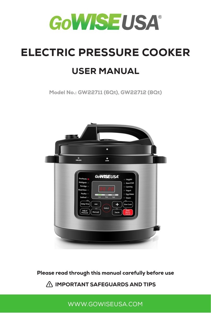 GoWISE USA GW22711 user manual