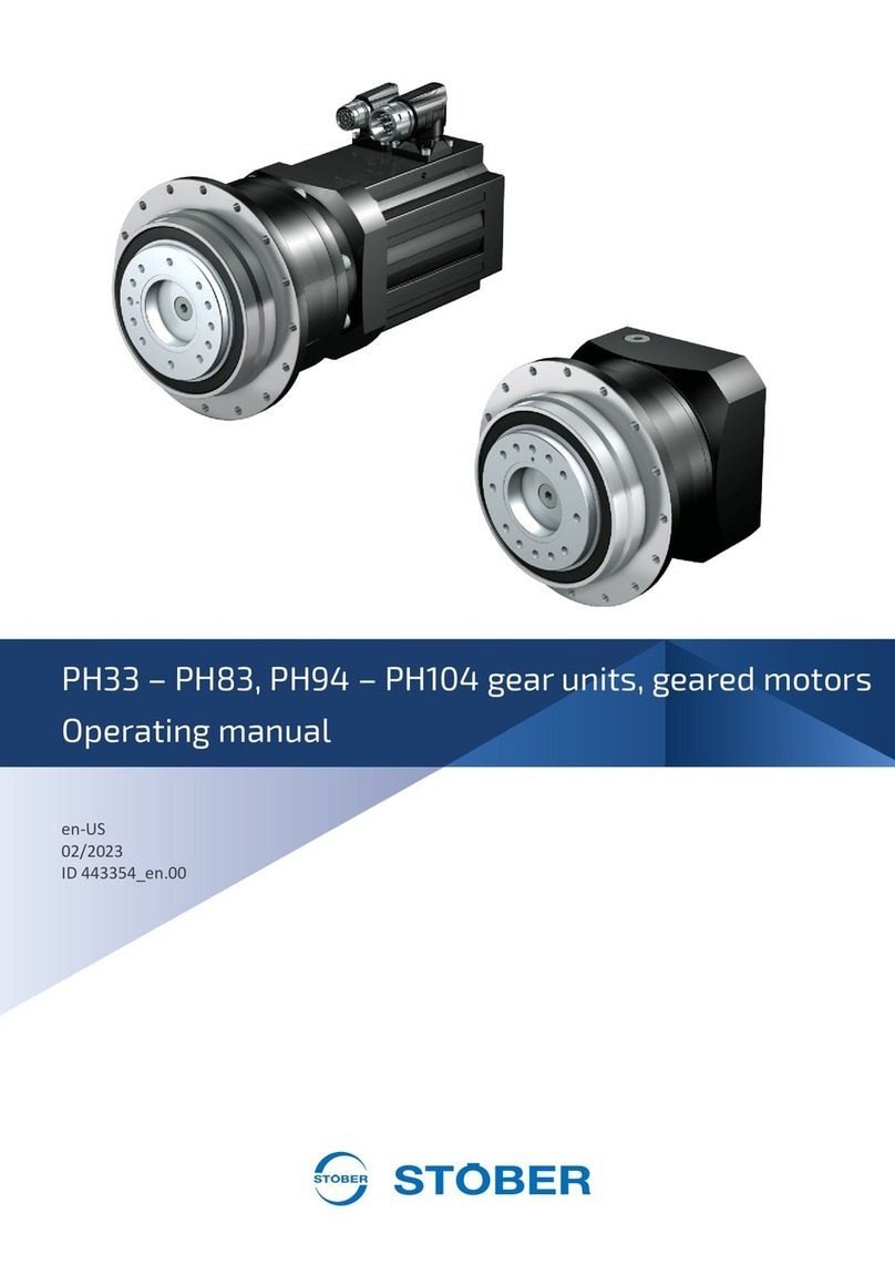 Stober PH104 operating manual