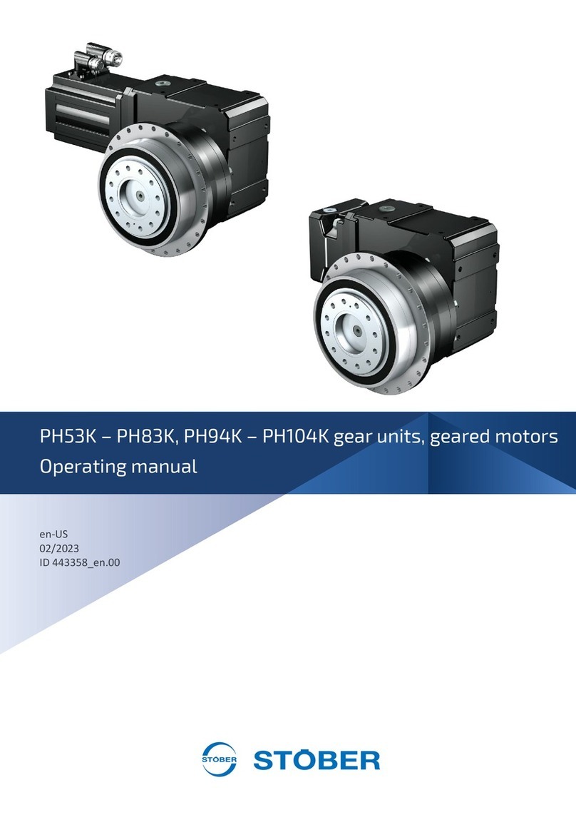 Stober PH53K operating manual