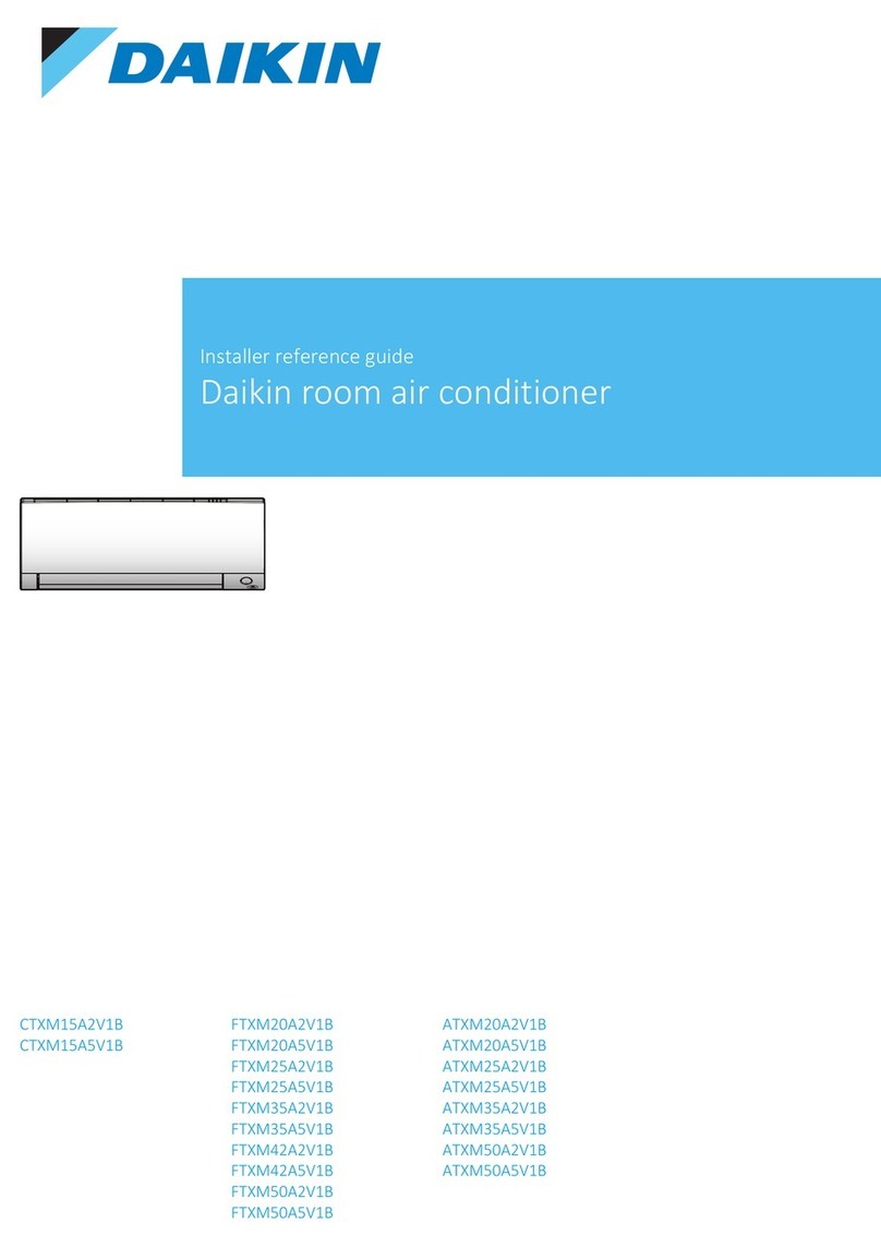 Daikin CTXM15A2V1B How to use
