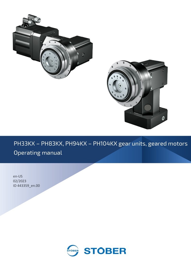Stober PH33KX operating manual