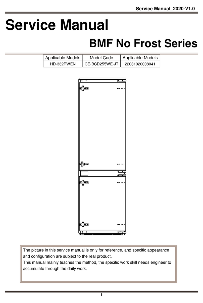 Midea HD-332RWEN User manual Midea HD-332RWEN User manual
