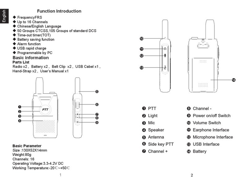 Retevis CTCSS105 User manual
