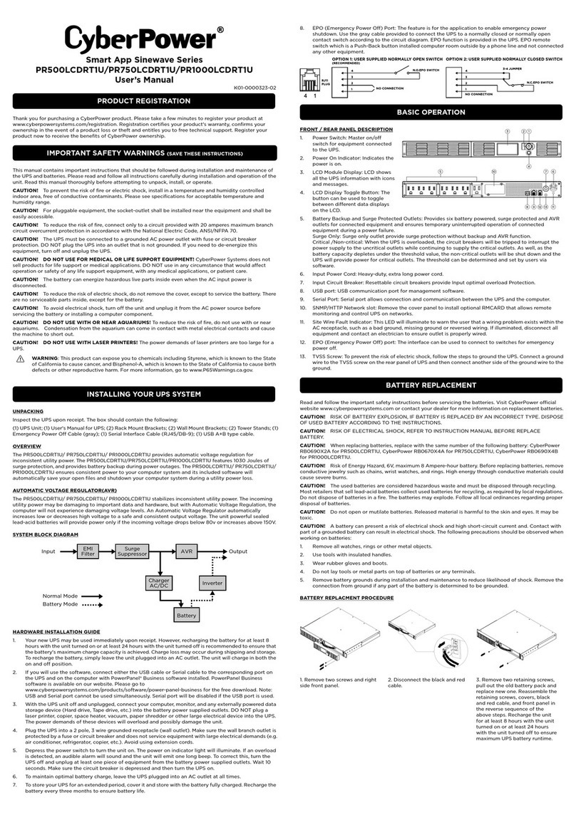 CyberPower Smart App Sinewave Series user manual