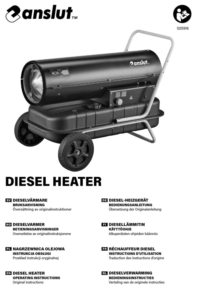 Anslut 025916 User manual