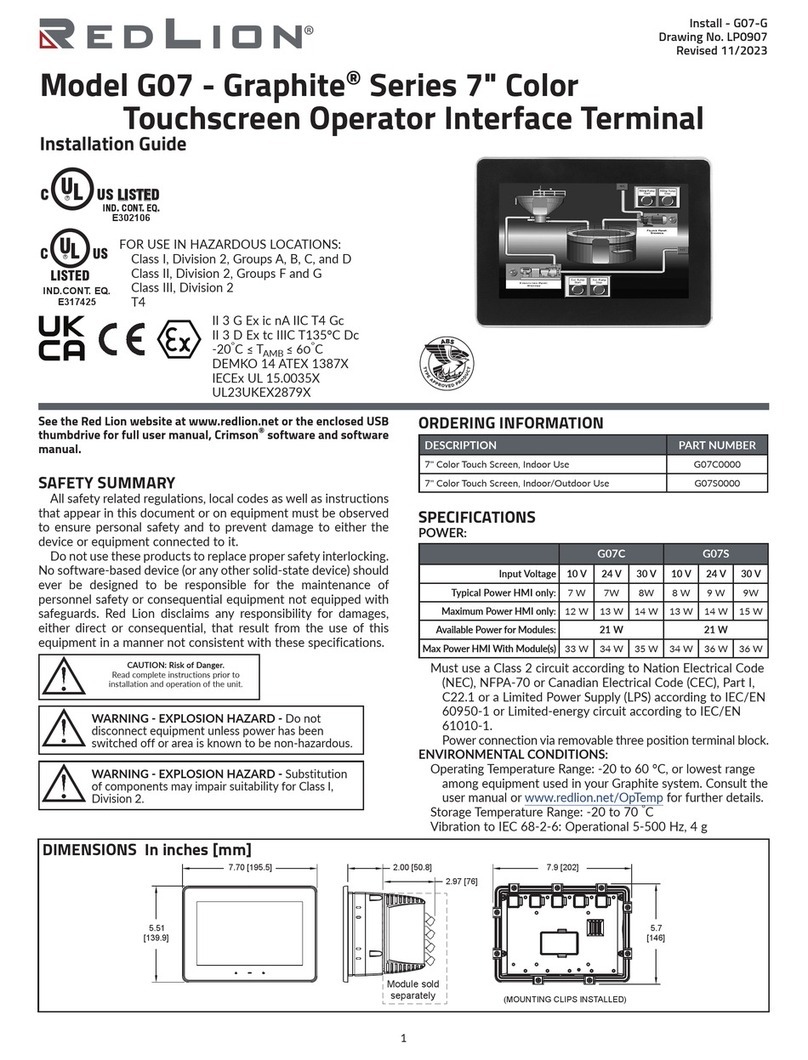 red lion Graphite 7 Series User manual