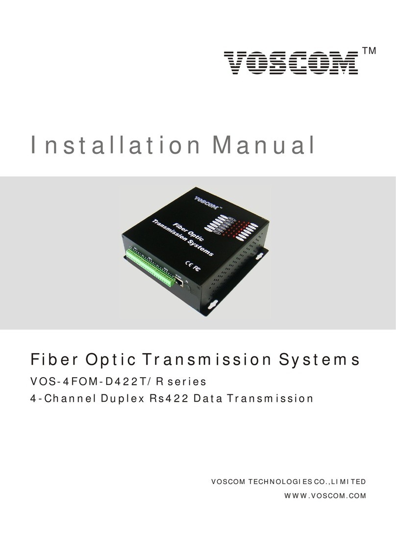 Voscom VOS-4FOM-D422T Series User manual
