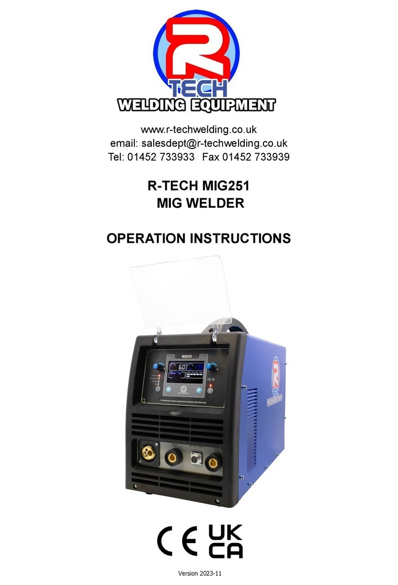 Rtech MIG251 User manual Rtech MIG251 User manual