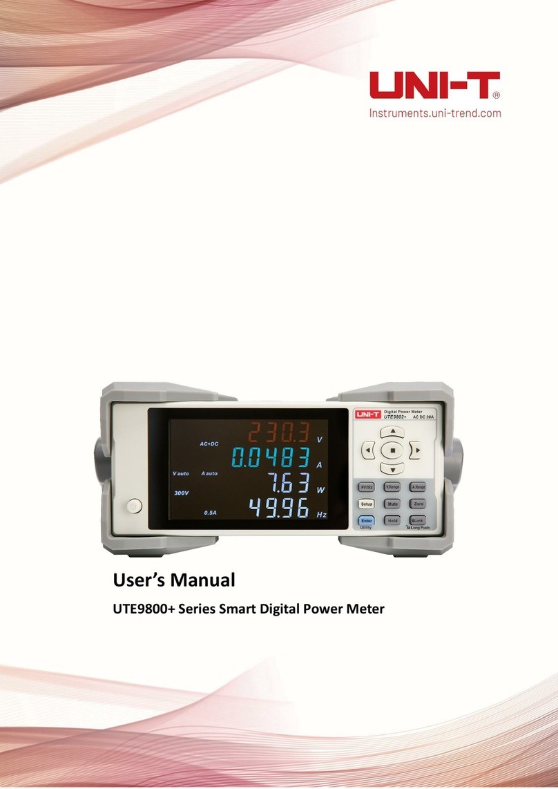 Unit UTE9800+ Series User manual