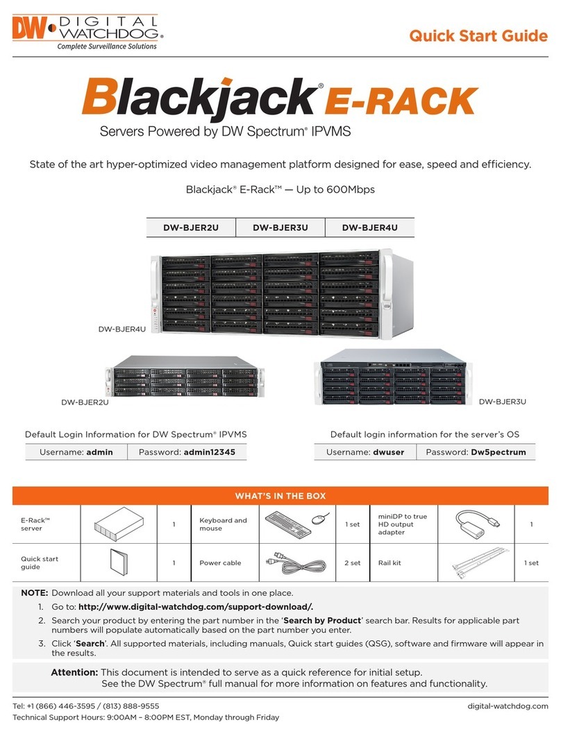 Digital Watchdog Blackjack DW-BJER4U-LX User manual