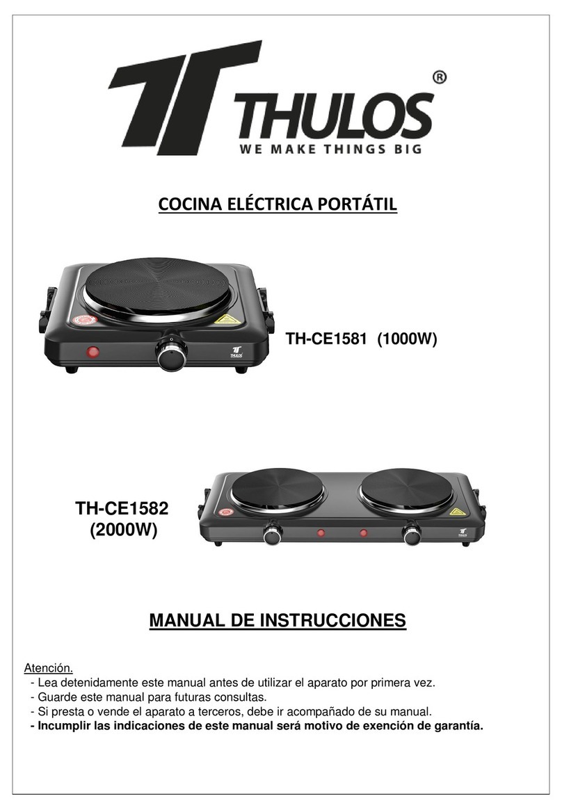 Thulos TH-CE1581 instruction manual