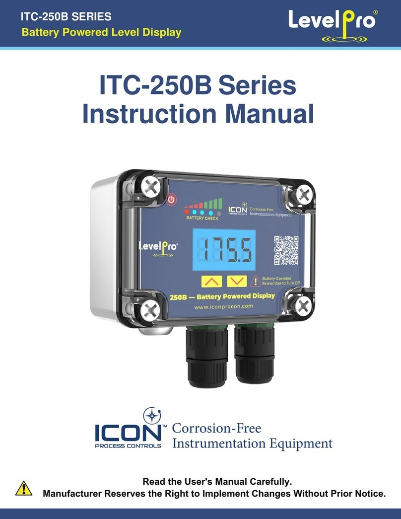 Level Pro ITC-250B Series User manual